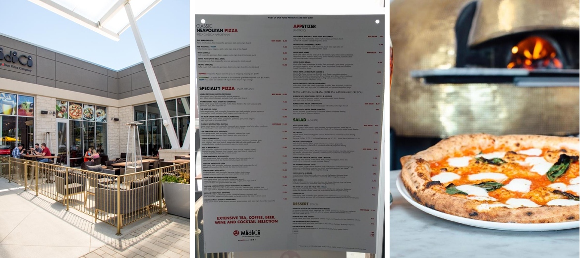 MidiCi The Neapolitan Pizza Company Menu